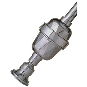 Liv Sure Shower Filter