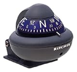 Ritchie® Navigation Ritchiesport Compass