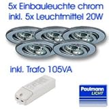 Produkt-Information 