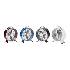Deco Breeze Colored Retro Metal Box Fan