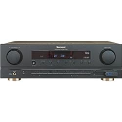 2.1 Surround Sound Receiver with Bluetooth