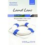 Q&A: Land Law 2009 and 2010