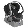 Chicco I-Move Autofix Car Seat (Black)