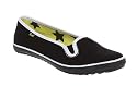Keds Champion Patent Mini