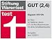 Auszeichnung