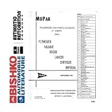 1962 MOPAR CHRYSLER DODGE DESOTO PLYMOUTH Parts Book CD by Mopar