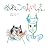 ねこのおいしゃさん (ケロちゃんえほん)