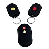 Zeon Science Museum 2 Key Fob Locator