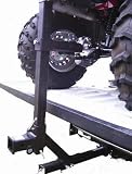 Kolpin Guard Dog Atv Tie Down