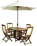 Review   / Henley 4 Person Garden Furniture inc Ivory Parasol