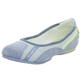 KangaROOS Women