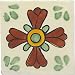 Mexican Tile - 4x4 Green Seville Talavera