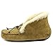 Alena Slippers