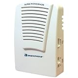 Super Phone Ringer