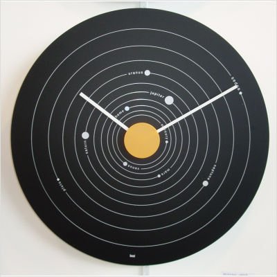 Solar System ExposÃ© Modern Wall Clock