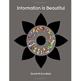 Information is Beautiful: The Information Atlaspar David McCandless