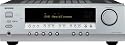 Onkyo TX-SR304S 5.1 Channel Home Theater Receiver (Silver)