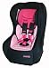 Team Tex Nania Driver Sp Group 0 And 1 Car Seat Sunny