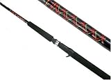 Pinnacle Power Tip Pro 6'6" Cast Fishing Rod - Med. Heavy