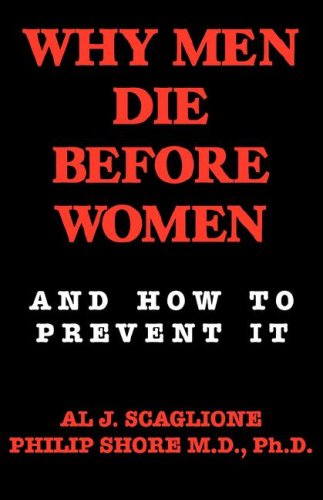Women's Health