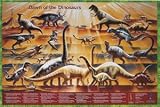 Dawn of the Dinosaurs Poster