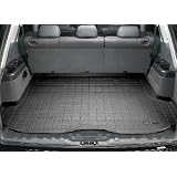 2001-2006 Acura MDX Black WeatherTech Cargo Liner by WeatherTech