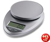 This item last updated: Sep 08, 2010