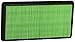 Oregon 30-704 Lawn Mower Air Filters