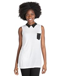 Détails sur le produit