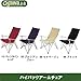 Lp(OGAWA CAMPAL) nCobNA[`FA