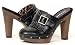 Designer CLOG MULE Round Toe Fashion Womens BLACK