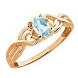 0.55 Ct Oval Sky Blue Topaz 14k Rose Gold Ring