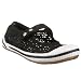 New Arrivals from Cat Footwear
