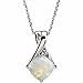 Gemstone Pendants