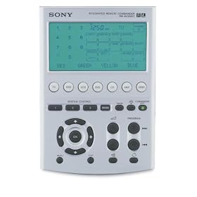 Sony RM-AV3000T Universal & Learning Remote Control