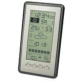 WS 9040 Funk Wetterstation Erfahrungsbericht Wetterstation