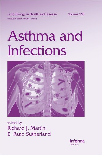 Asthma and Infections: 238 (Lung Biology in Health and Disease)