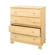 DaVinci Parker 4-Drawer Dresser - Natural