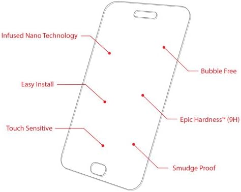 Spartan Shieldz Anti-Explosion Tempered Glass Screen Protector For Samsung Galaxy S5