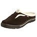 Keds Women's Pacer XT II Mule