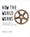How the World Works: A Brief Survey of International Relations