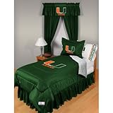 IMAGE OF Miami Hurricanes NCAA