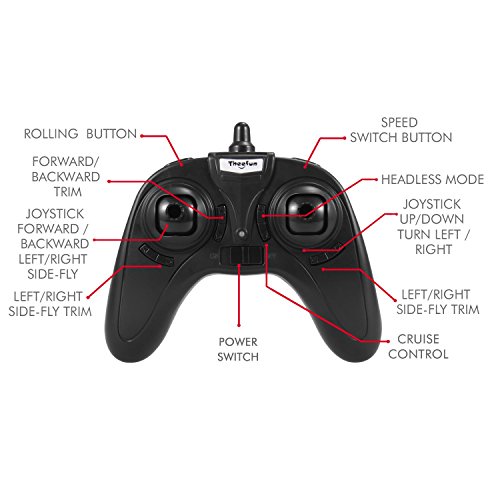 theefun mini remote control drone
