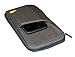 Travel Wallet, Document Organizer, and Passport Holder for International Travel