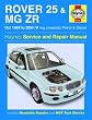 rover mg zr