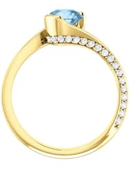 18K Yellow Gold 6.00mm Round Cut Sky Blue Topaz and Diamond Ring -- LIFETIME WARRANTY