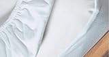 Produkt-Bild: Matratzenschutz N&auml;sseschutz , 1 Matratzen-Spannauflage Matratzenschonbezug Matratzenschutz passend f&uuml;r 90x190 cm bis 100x200