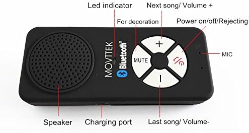 Movttek Big Sound Universal Hands-free Car Kit Bluetooth Speaker for All Mobile Phones FM Transmitter Speakerphone