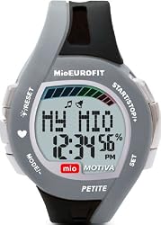 Mio Motiva Petite Heart Rate Monitor Watch