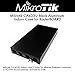 MikroTik CA433U Case for RB433 Series Indoor Aluminium with Holes for USB